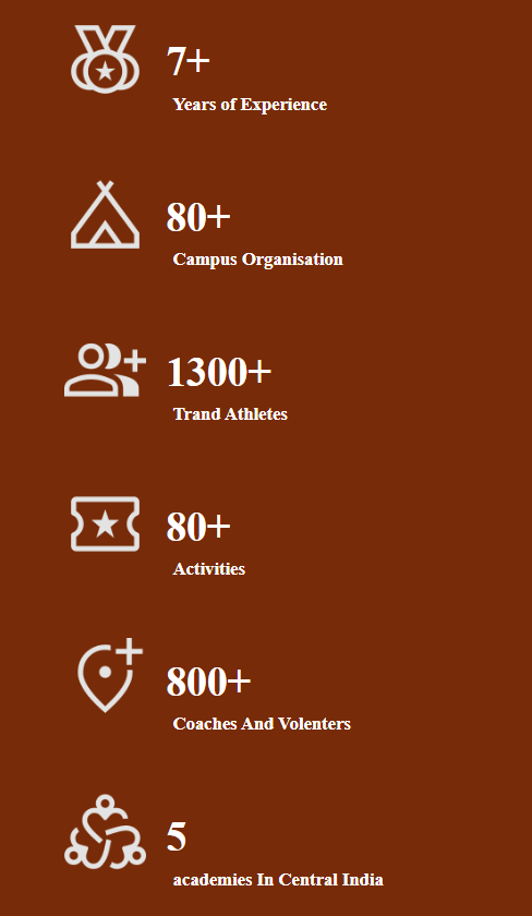 mobile Banner